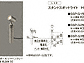 LIXIL(NV)̖hƁEƖ X^hX|bgCg H200EH500摜2