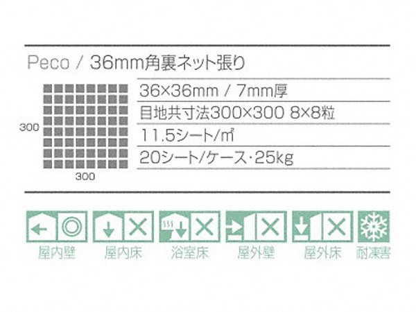 ΍ށEGNXeÂƂȂGNXVbv̐}