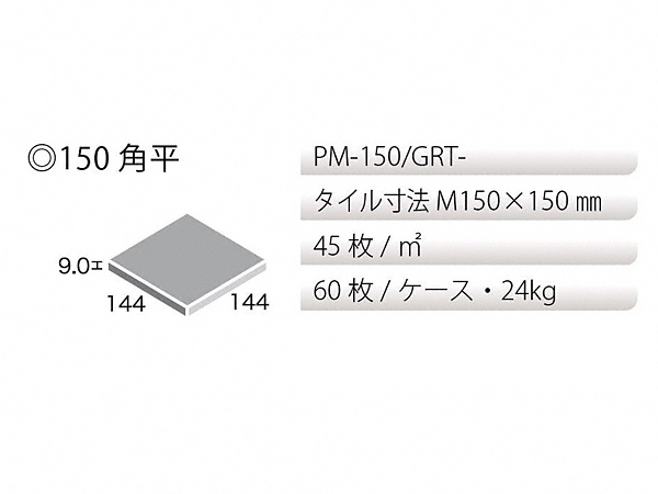 ΍ށEGNXeÂƂȂGNXVbv̐}