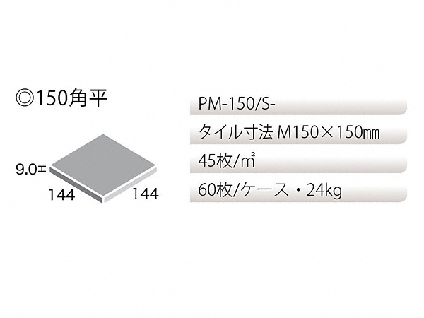 ΍ށEGNXeÂƂȂGNXVbv̐}