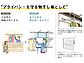 LIXIL̃XgbN[h Xs[lXgbN[hR^ ϐ50cmΉ pl^Cv XN[dl摜3