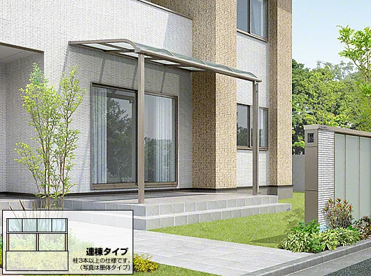 三協アルミ レボリューZ 2.0間×4尺 1500タイプ／関東間／3階用R