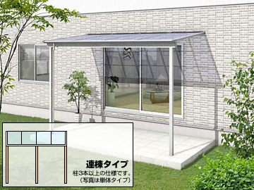 �O���A���~�̃e���X���� �V������ �ϐ�50cm�Ή� �e���X�^�C�v �A��