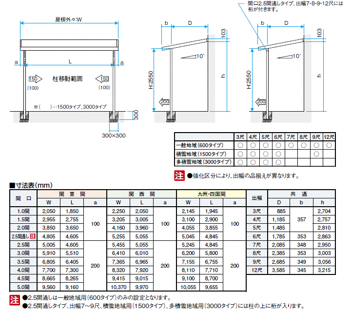 eXEGNXeÂƂȂGNXVbv̐}