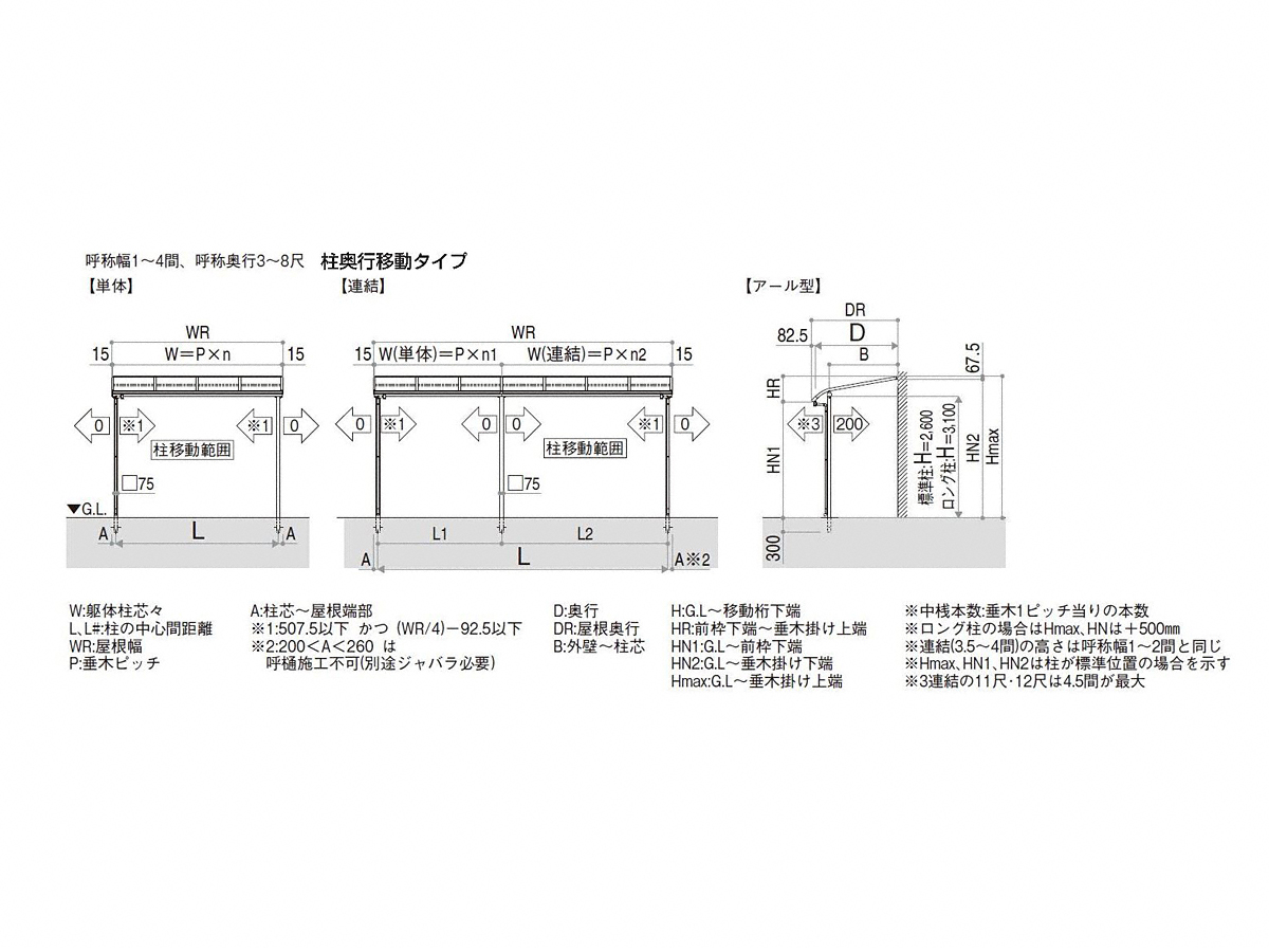 オンラインショップ YKK テラス屋根 ソラリア 2間×3尺 柱奥行移動タイプ メーターモジュール フラット型 上止め施工 600N m2  熱線遮断ポリカ屋根 単体 ロング柱 積雪20cm仕様 後付け