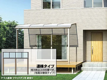 ソラリア R型 テラスタイプ 連棟-YKKAP - テラス屋根ならエクス ソラリア R型 テラスタイプ 連棟-YKKAP - テラス屋根ならエクス