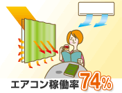 GARғ74%