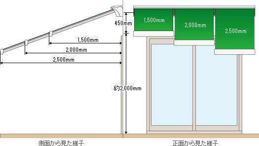 oƃLoXn̉蕝̊֌WiLIXIL ʕS^  tpx 20x̏ꍇj