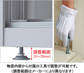 ut̍HŒ\łBi͈͂̓[J[ɂقȂ܂j