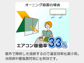 �ƌv�����I�I�[�j���O�ŃG�l���M�[�ߖ�