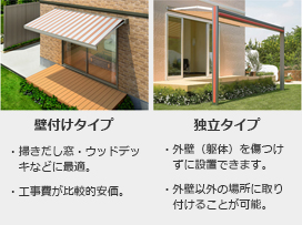 �I�[�j���O�̌`���I��