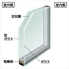 一般複層/型ガラス