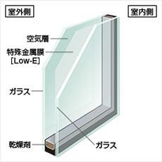 Low-E複層ガラス クリア