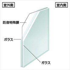 防音合わせガラス