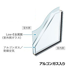 Low-E�ՔM���w�K���X �A���S���K�X����(3mm-A12-3mm)