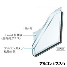 Low-E�f�M���w�K���X �A���S���K�X����(3mm-A12-3mm)
