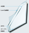 Low-E�f�M���w�K���X(3mm-A12-3mm)