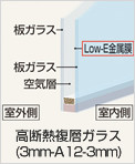 fMwKX(3mm-A12-3mm)