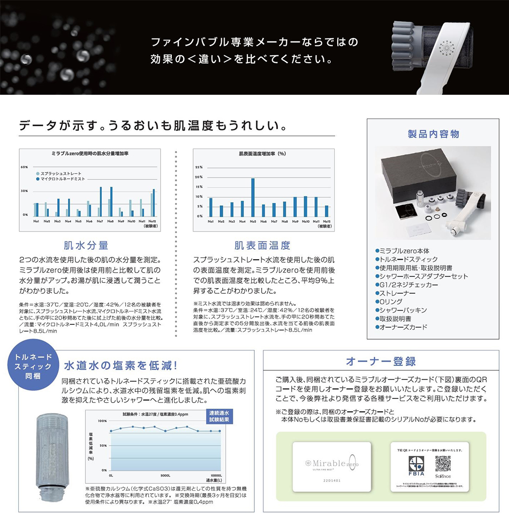 t@Couƃ[J[Ȃł͂̌ʂ̈ႢׂĂB