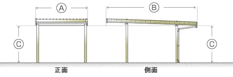 公式】ジーポートneo 積雪100cm対応 Aタイプ 4本柱-YKKAP - カーポート 