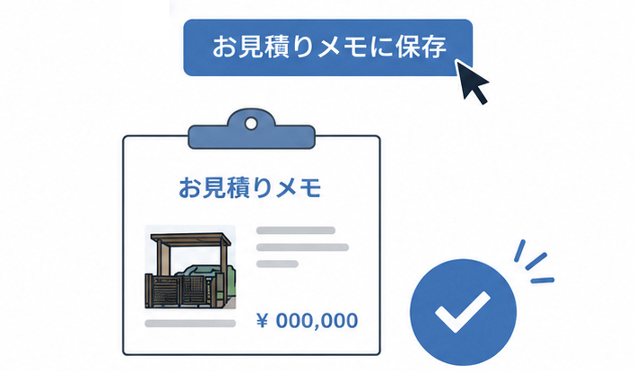 お見積り結果ページの「お見積りメモ」ボタン