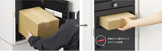 小型荷物を複数個受け取れる大容量の宅配ボックス