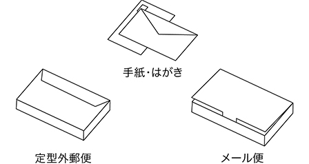 ポストで大型郵便物も受け取れる