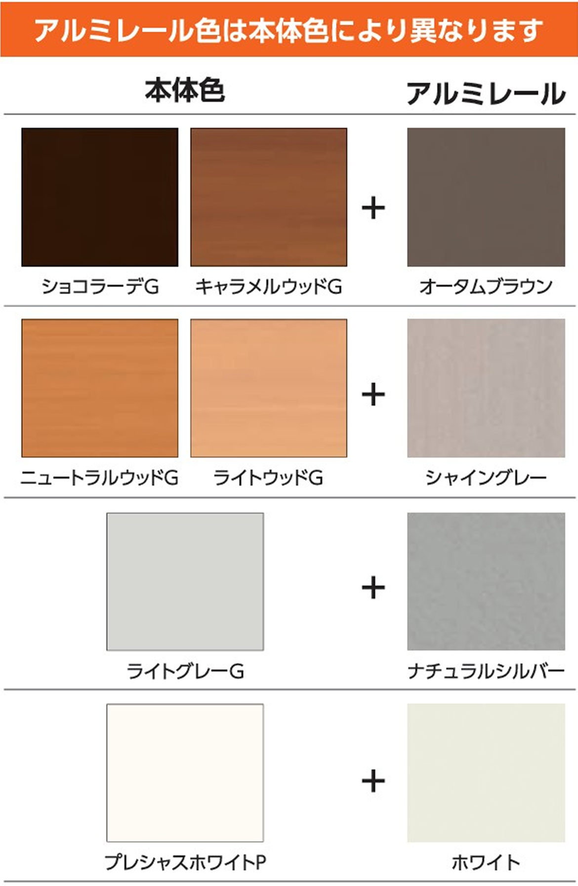 アルミレールのカラーは以下の組み合わせとなります