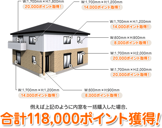 W:1700mm × H:1800mm 20,000ポイント取得! W:1700mm × H:1200mm 14,000ポイント取得! W:1700mm × H:1200mm 14,000ポイント取得! W:800mm × H:900mm 8,000ポイント取得! W:1700mm × H:2000mm 20,000ポイント取得! W:1700mm × H:2000mm 20,000ポイント取得! W:1700mm × H:1200mm 14,000ポイント取得! W:800mm × H:900mm 8,000ポイント取得! 例えば上記のように内窓を一括購入した場合、合計118,000ポイント獲得!