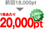 �O��18,000pt 1��������20,000pt 2,000pt UP