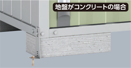 地盤がコンクリートの場合