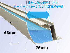 ���S�̉J��`��