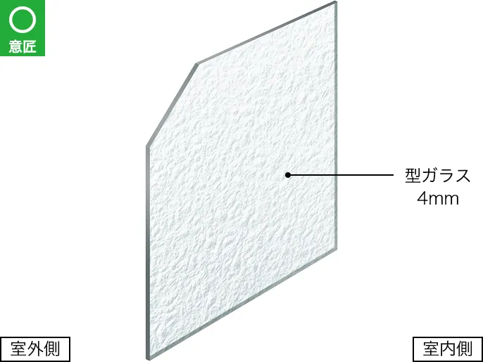 ^KX 4mm