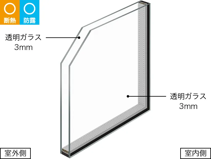 ʕwKX