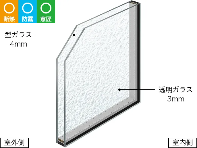 w^KX