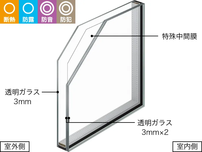 S킹wKX