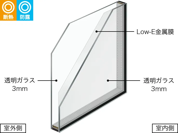 LIXIL LIXILインプラス FIX窓 複層ガラス 遮熱グリーン 型4mm+