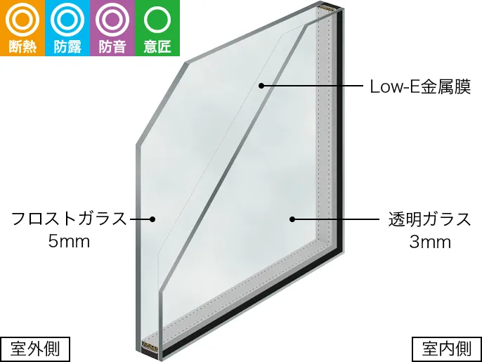Low-EwtXgKXifMEˎ擾^Cvj