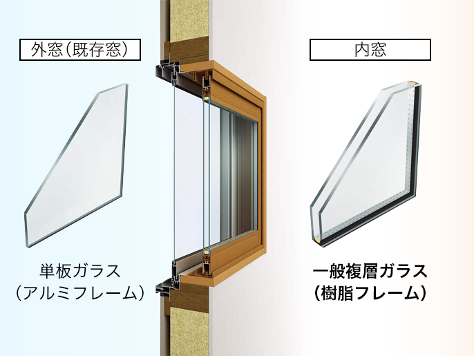 ʕwKX