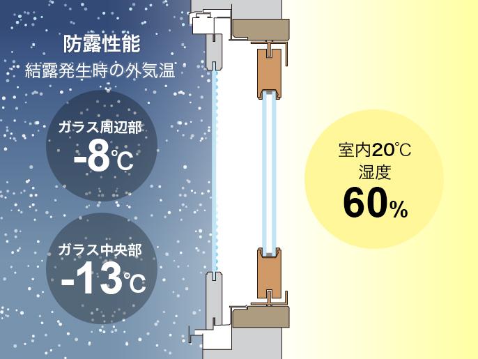 ʕwKX