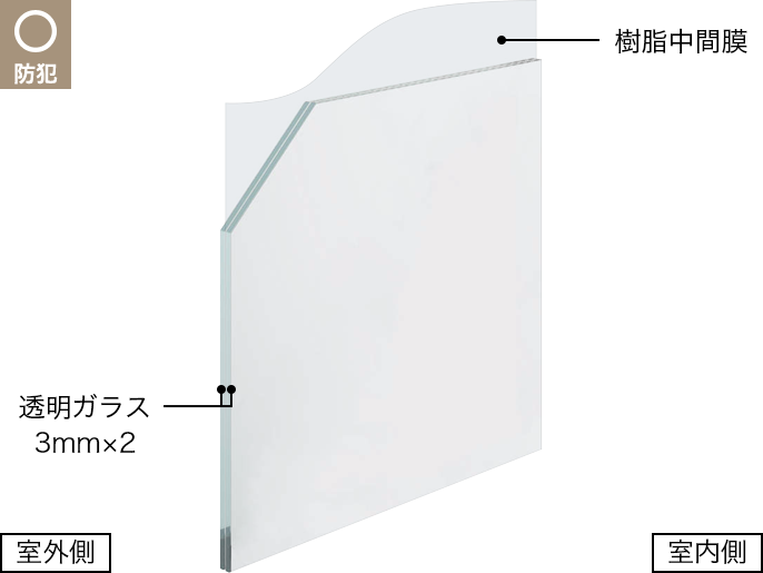 S킹KX 6.8mm