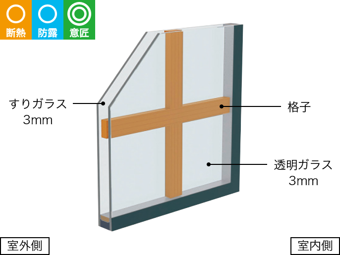 iq蕡wKX