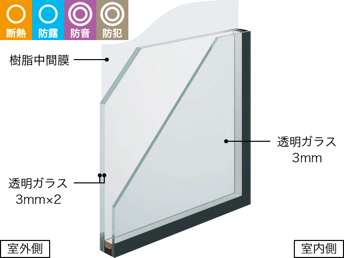 S킹wKX