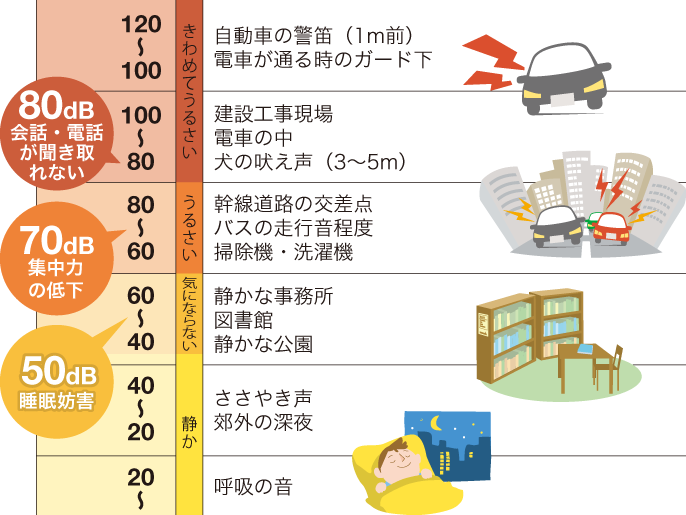 Ō鑛x
