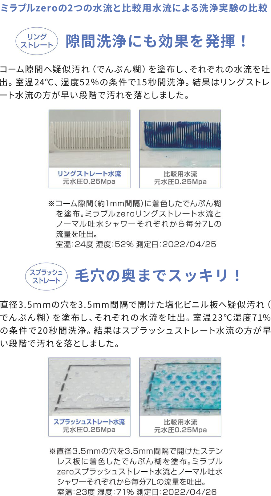 ミラブルzero-サイエンス - シャワー・高圧洗浄機ならエクスショップ