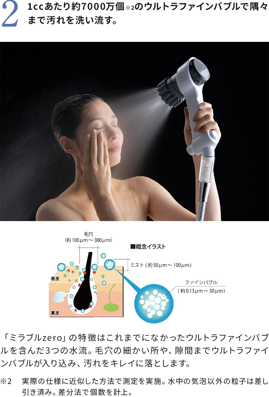 ミラブルzero-サイエンス - シャワー・高圧洗浄機ならエクスショップ